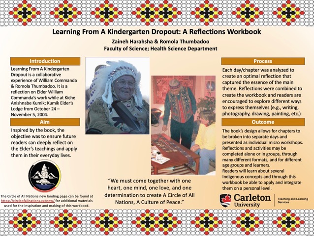 Learning From a Kindergarten Dropout: A Complementary (Reflections) Workbook 1, 2023, by Carleton University student Zaineh Harahsha